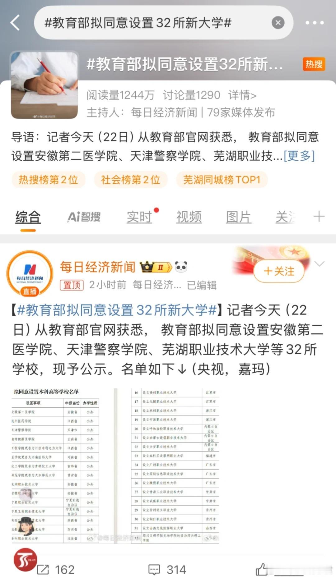 2025高考应该会相对简单些​​​