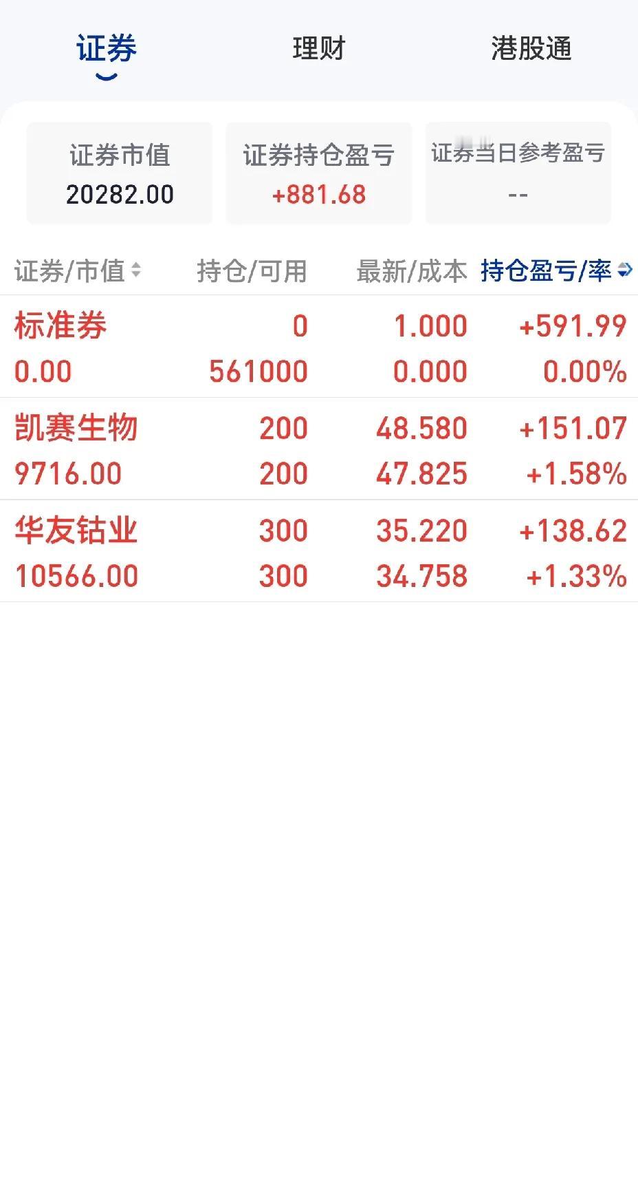 生活所迫，不能总是空仓啊。今年大半时间都快过去了，还没挣到钱呢，生活费得从股市