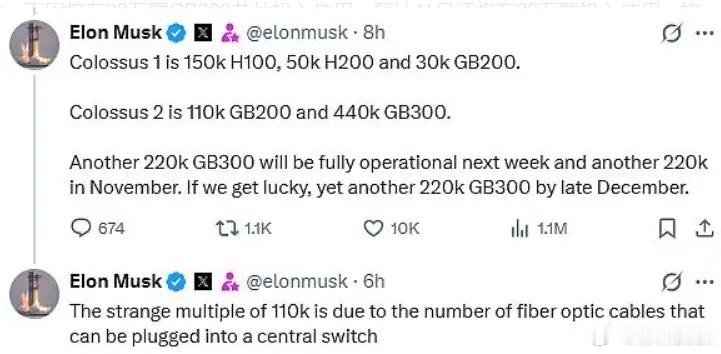 马斯克周四表示，SpaceX的人工智能超级计算机Colossus2项目计划大规