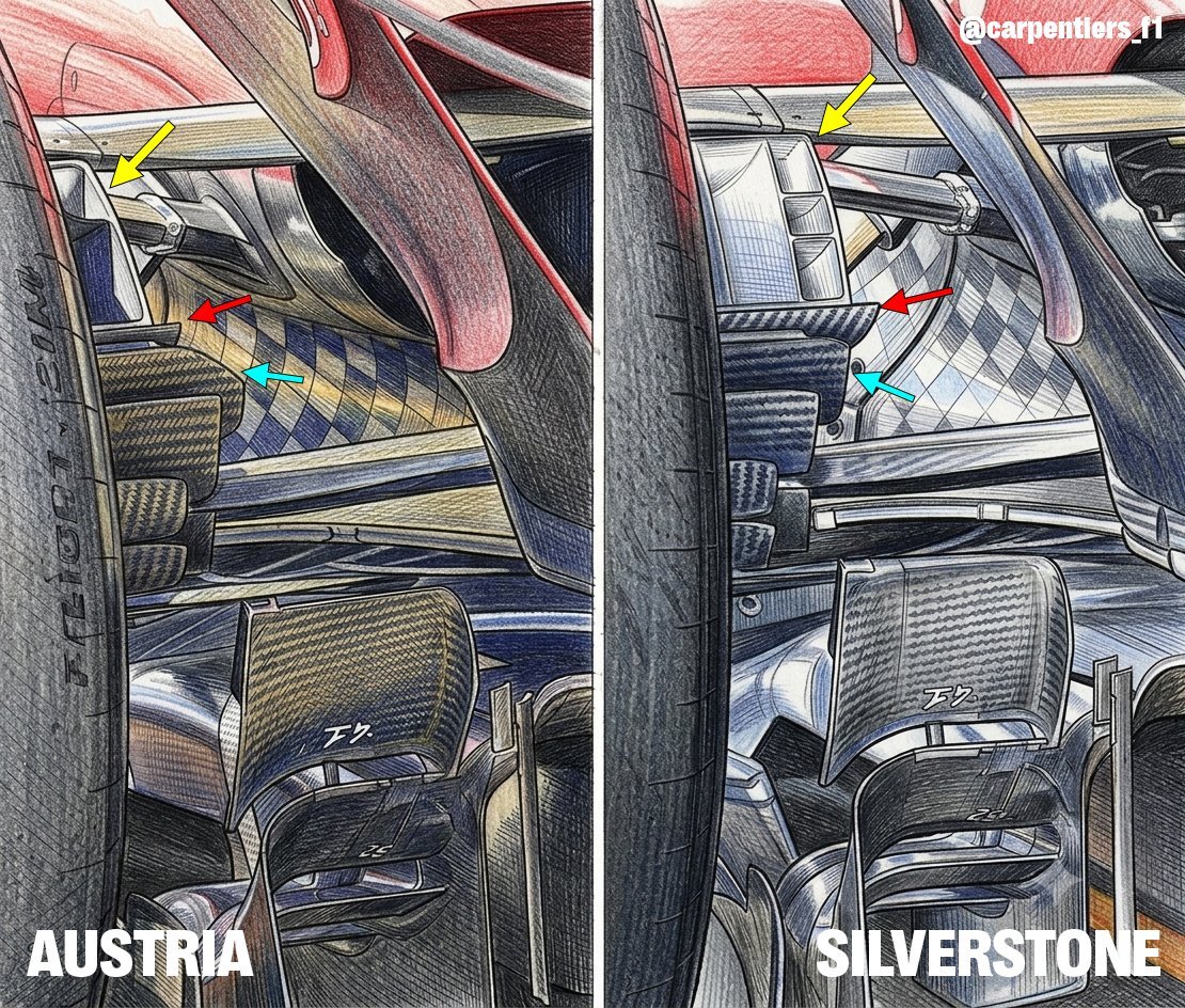 F12026F1英国大奖赛法拉利车尾的变化