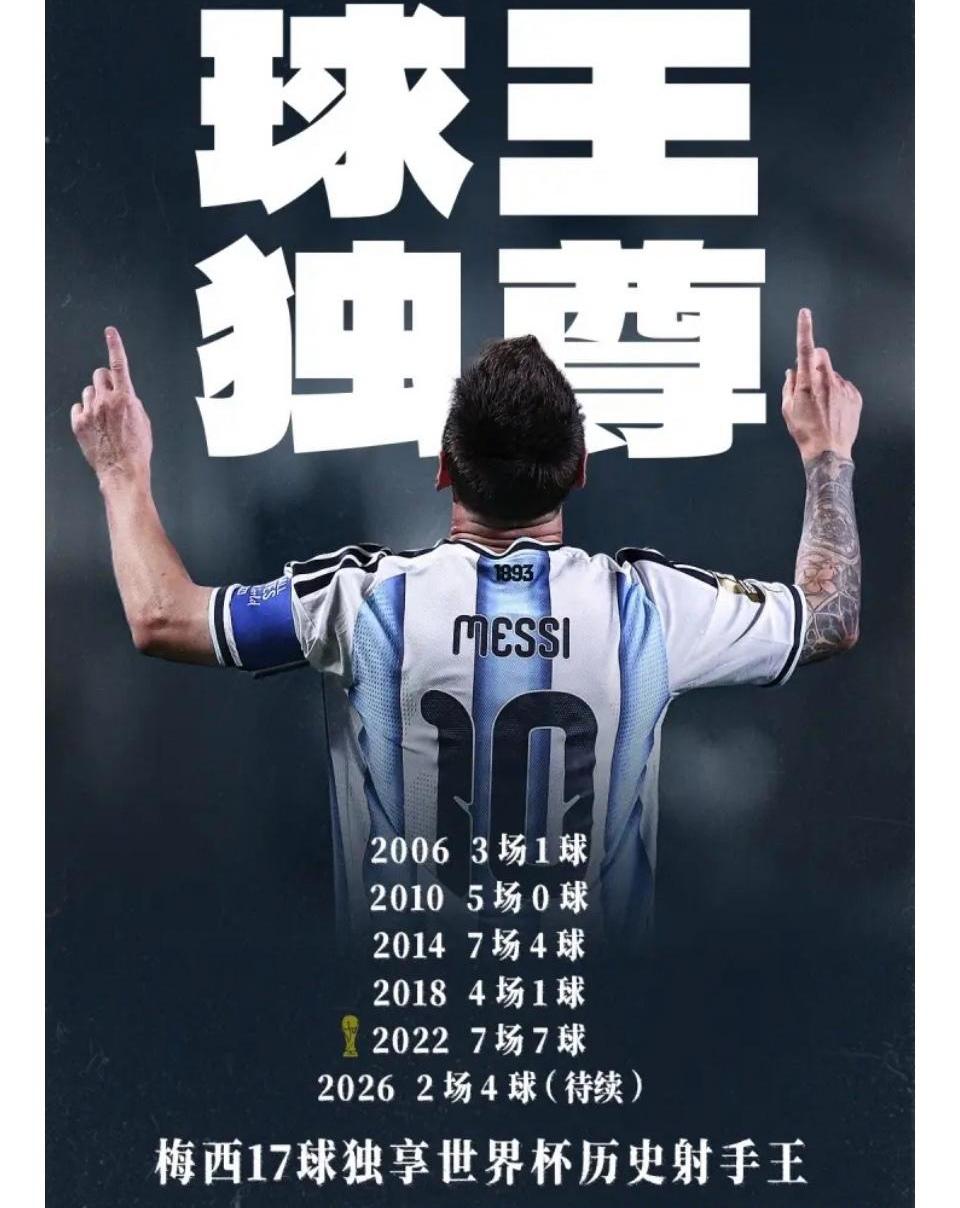 现在看来梅西最差的一届世界杯，是2010年想想都不可思议。2006年第一次世