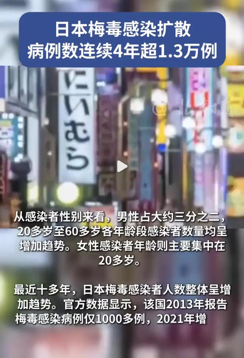 日本暴发梅毒疫情！！日本梅毒感染人数持续处于高位日本梅毒感染扩散【日本梅毒感染