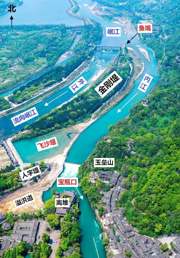 你敢信？一个2270年前建的“烂泥塘”工程，没修一座大坝，竟然到现在还养活着半