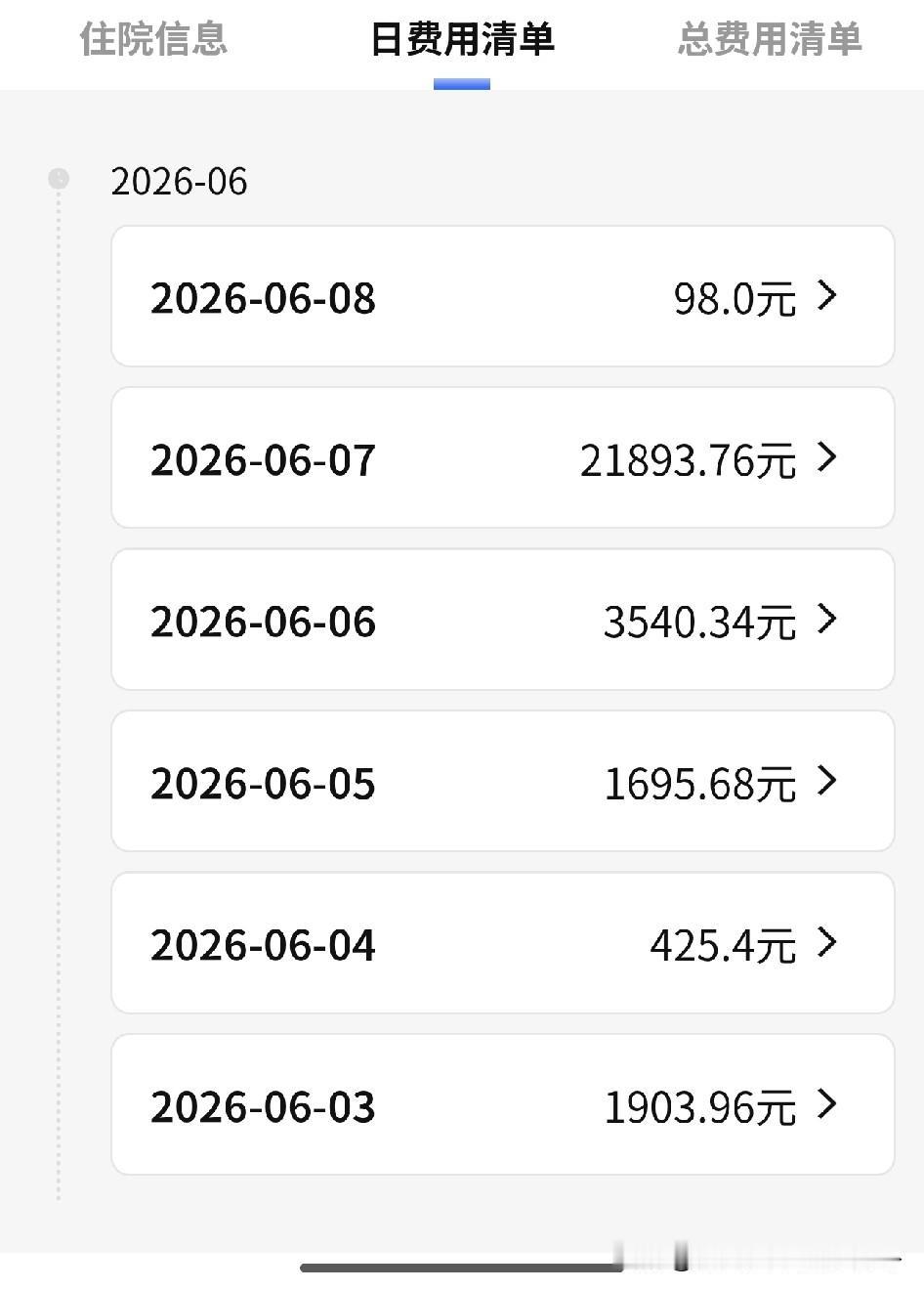我被外卖员撞骨折，经历了5个小时的全麻手术，手术结束后躺在床上吐了一天一夜，动也