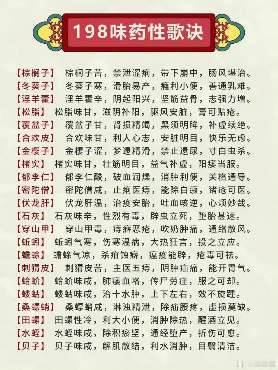 中药材功效表。收藏！.