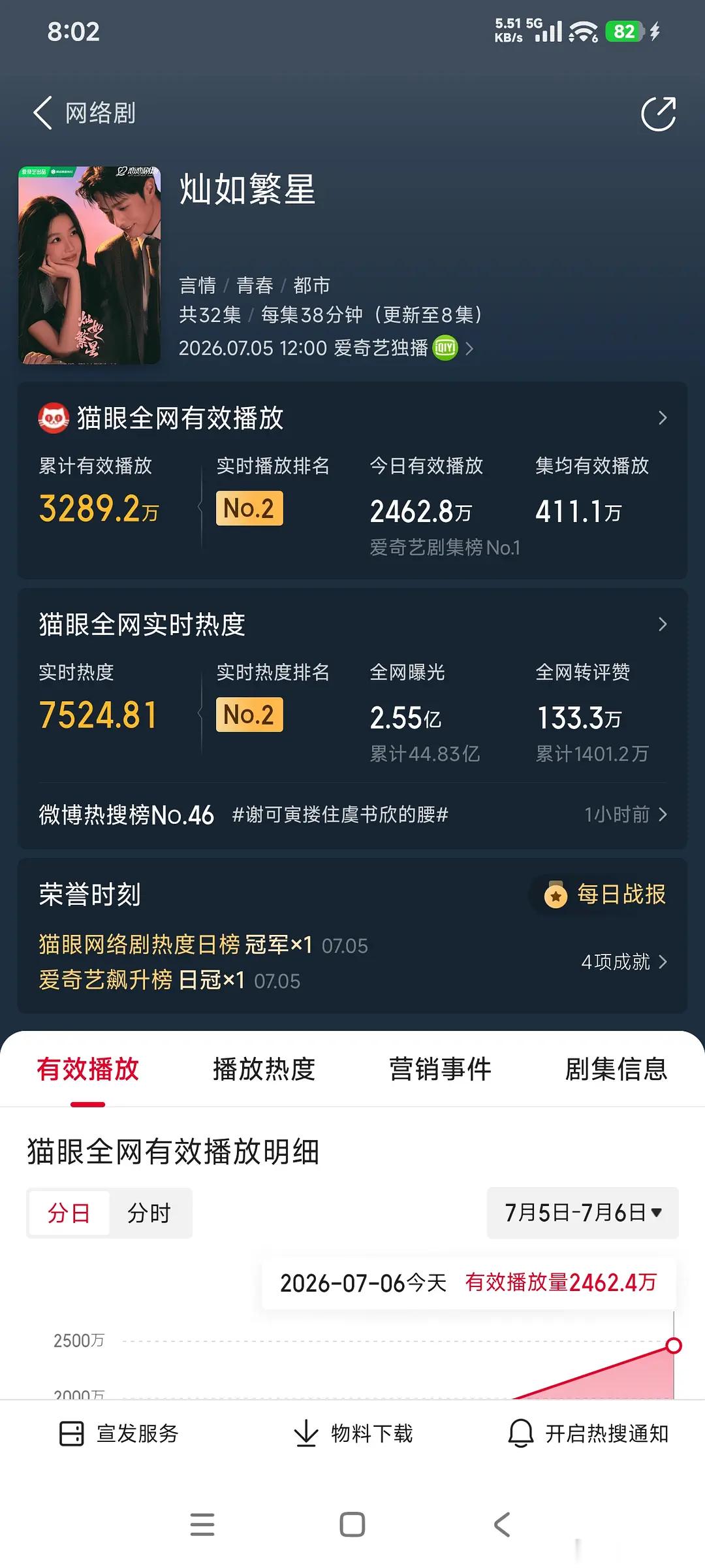 可以看得出来平台尽力了，可惜了
