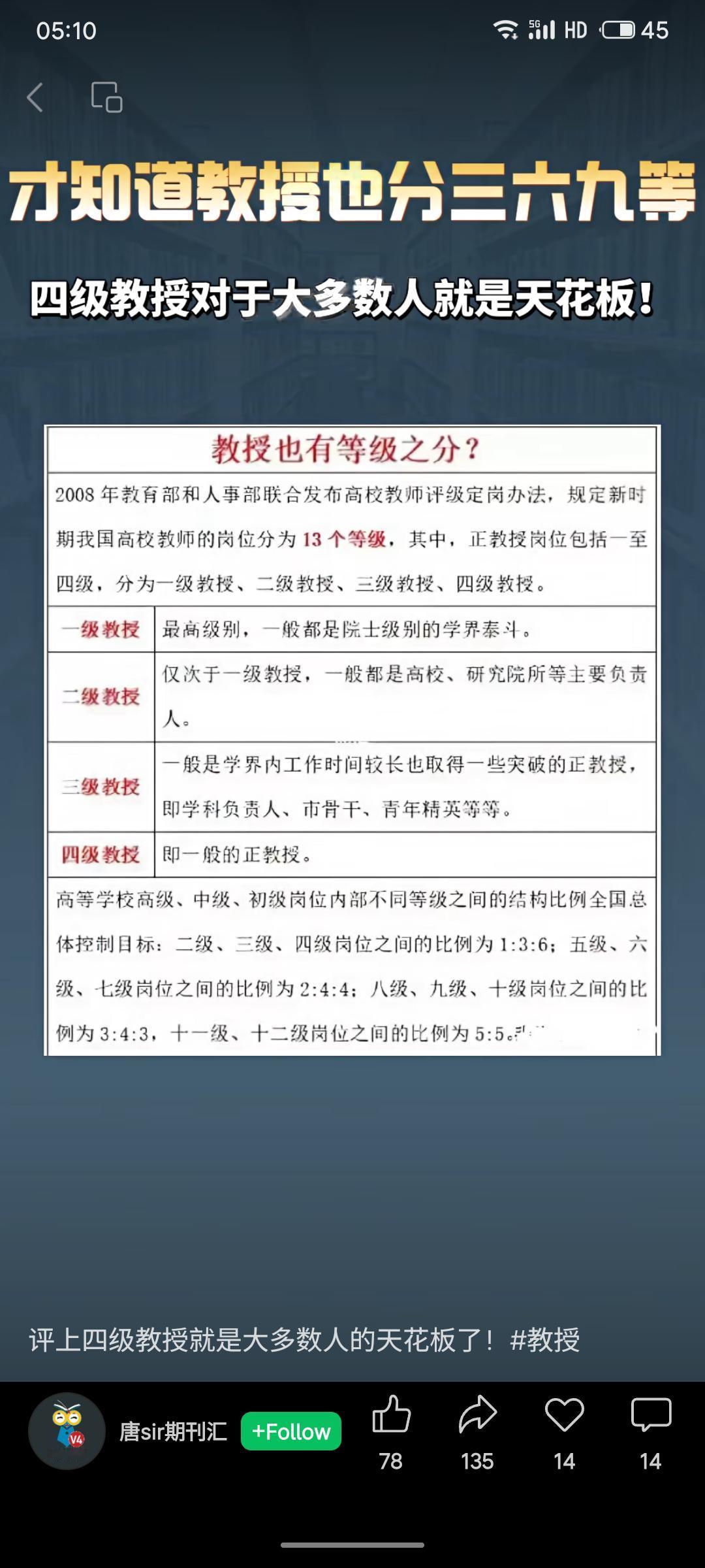 2008年起，我国高校教授岗位分为一至四级。一级为院士，二级为机构负责人，三级为