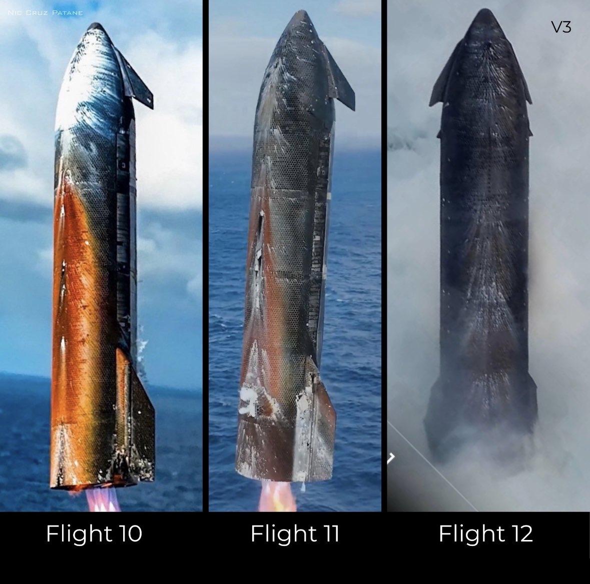 SpaceX星舰第12飞最后溅落阶段失控？破案了，在最后溅落阶段2台发动机关闭