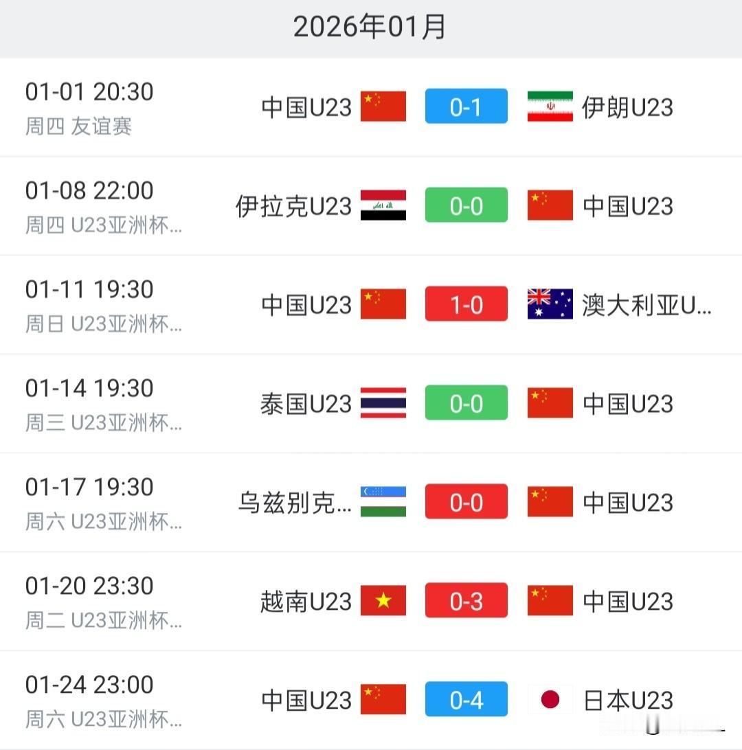 安东尼奥带队成绩出色归功于运气？纯属无稽之谈，看看这些实打实的成绩。截止目