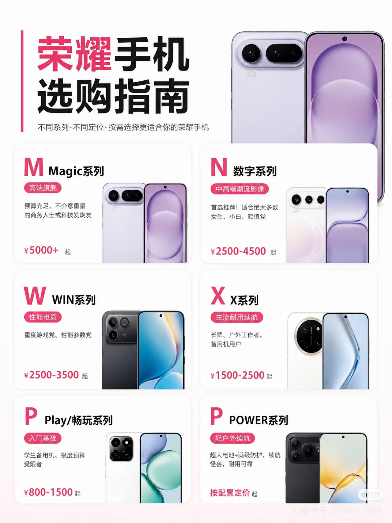 荣耀自从独立之后系统越做越稳，护眼屏和续航是实打实的优势，线下口碑也回来了。Ma