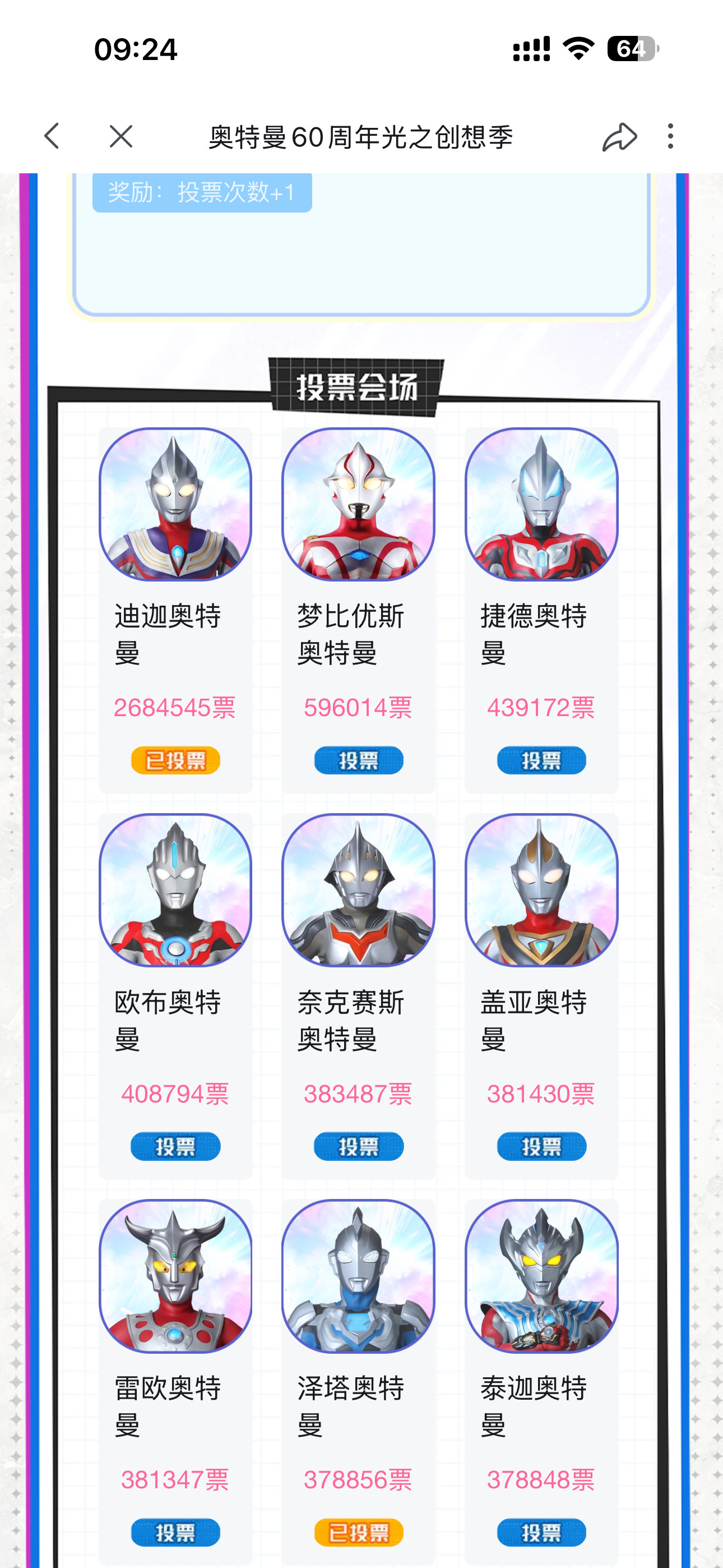 迪迦奥特曼投票人气断层第一问我儿子喜欢哪个奥特曼他说泽塔和赛罗嘻
