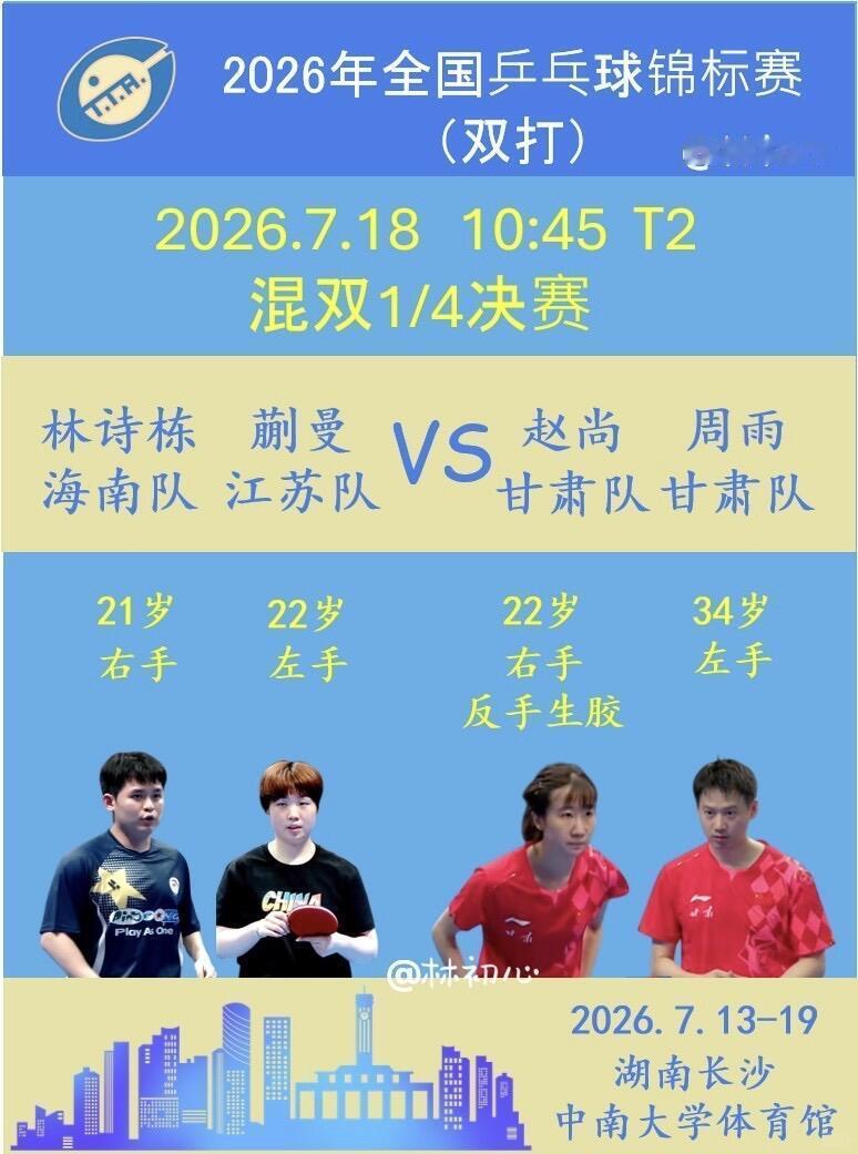 综合来看：冲冠希望很大，但并非稳拿冠军，属于高潜力、高变数。核心优势