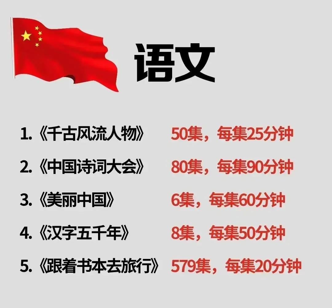 朋友是高知家庭，但在小孩教育上一直没有用上劲，现在孩子有点叛逆，看来继承知识财富