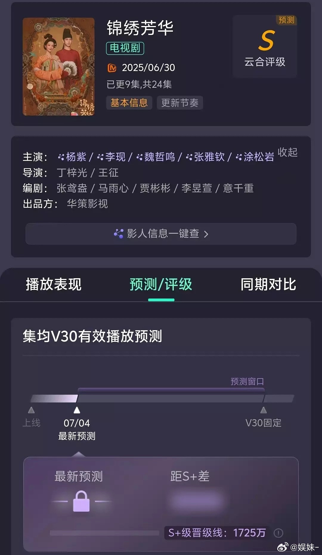 有人在意这个锦绣首次出评级s吗？cvb也瘸腿，🍇还真是cvb杀手啊！​​​