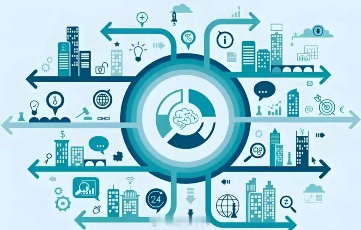 有一个奇怪的现象，进入老美科技大厂产业链的公司会发展壮大，而进入国内巨头产业链的