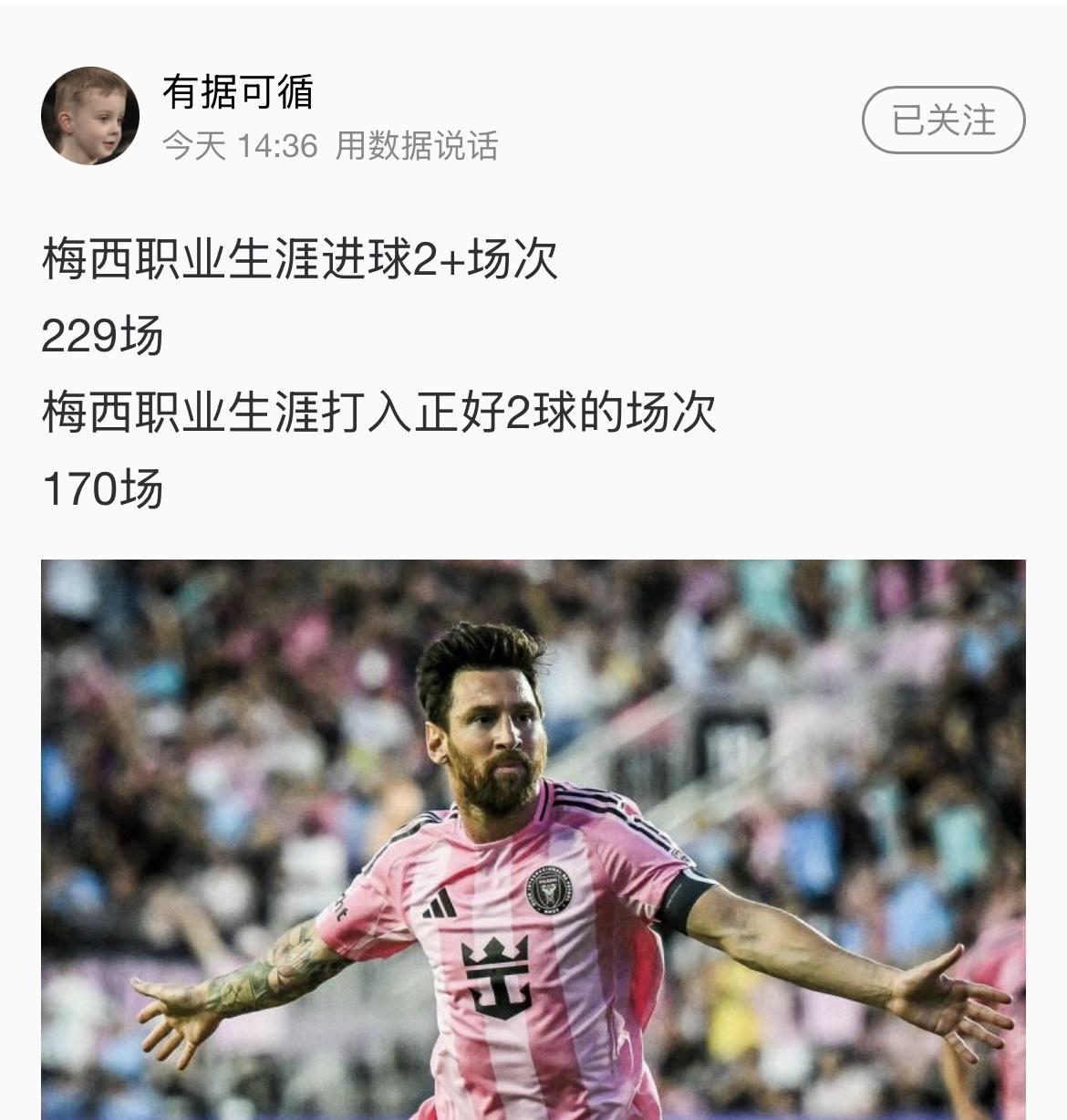 进球梅开二度，170场（历史第一）。进球帽子戏法（3+），59场（历史第二；无