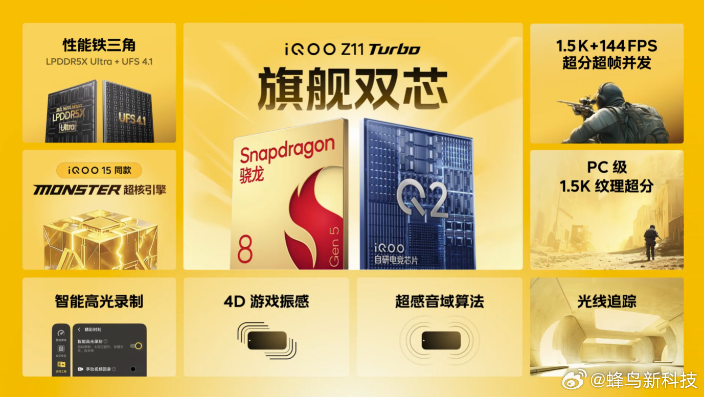 简单总结一下iQOOZ11Turbo的强悍性能