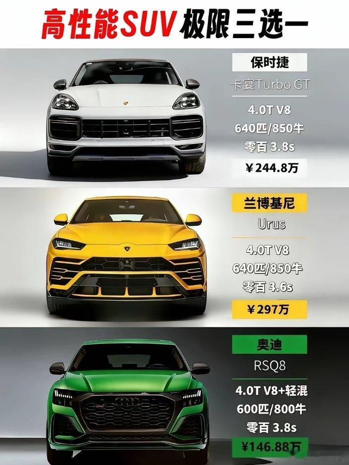 高性能SUV三强，你选谁？🚗💥高性能SUV三强，你选谁？🚗💥保时