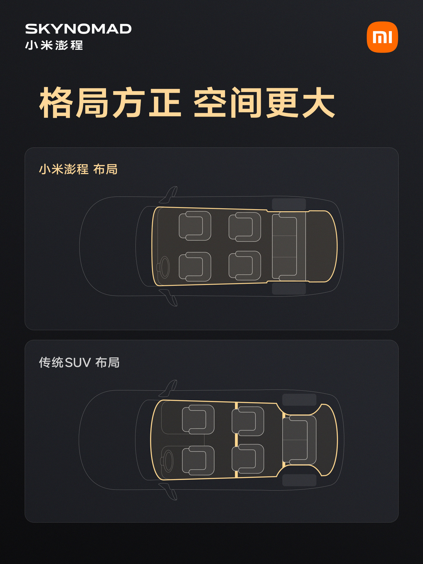 胡峥楠之前的哑谜解密了。“从内饰设计需求出发，再反过来确定外观设计硬点。从场景