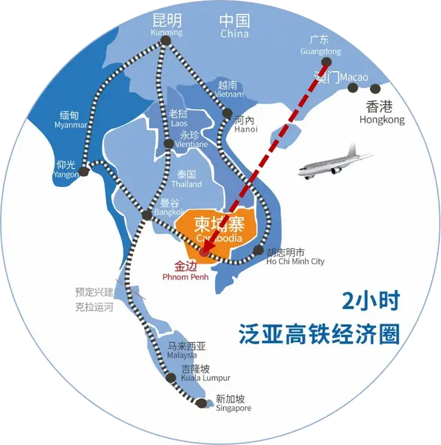 中国技术的中老铁路、雅万高铁真的不会让越南、泰国、缅甸眼红?