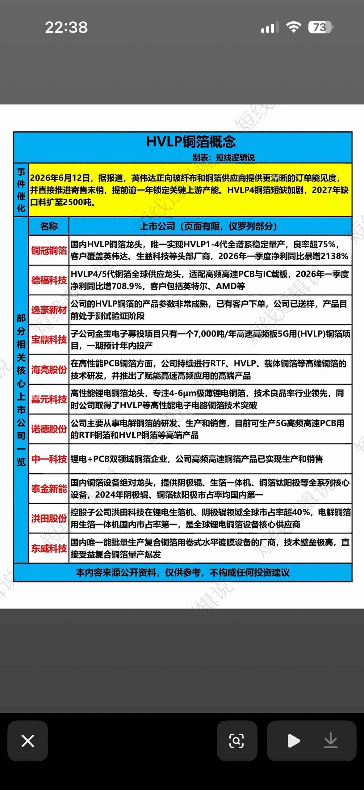 揭秘2026年铜铝新材料投资机会！2026年，金银铜铝轮番走强，有色板块持续