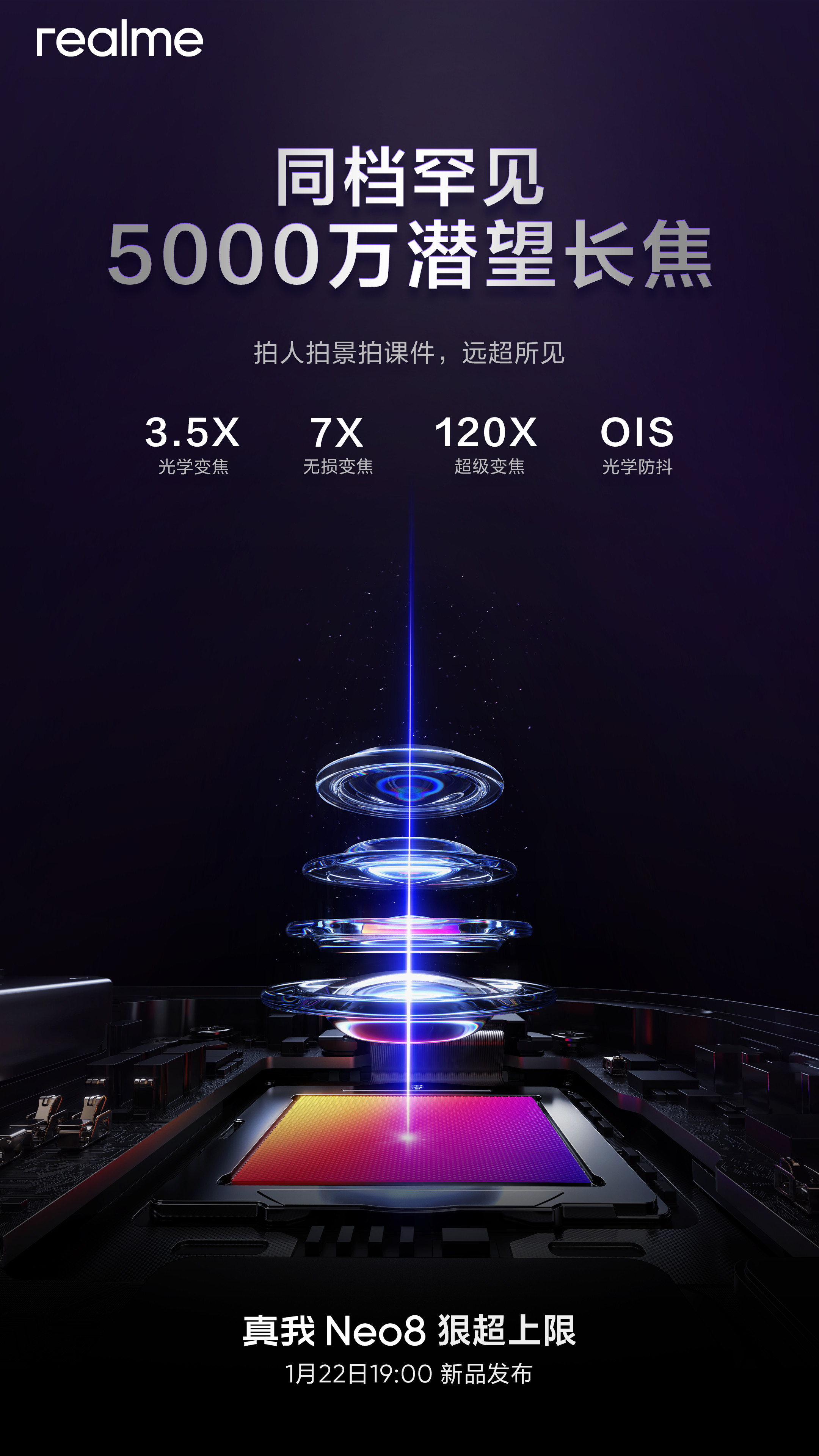 3.5X光学变焦7X无损变焦至高120X超级变焦还有OIS光学防抖加持真我Neo