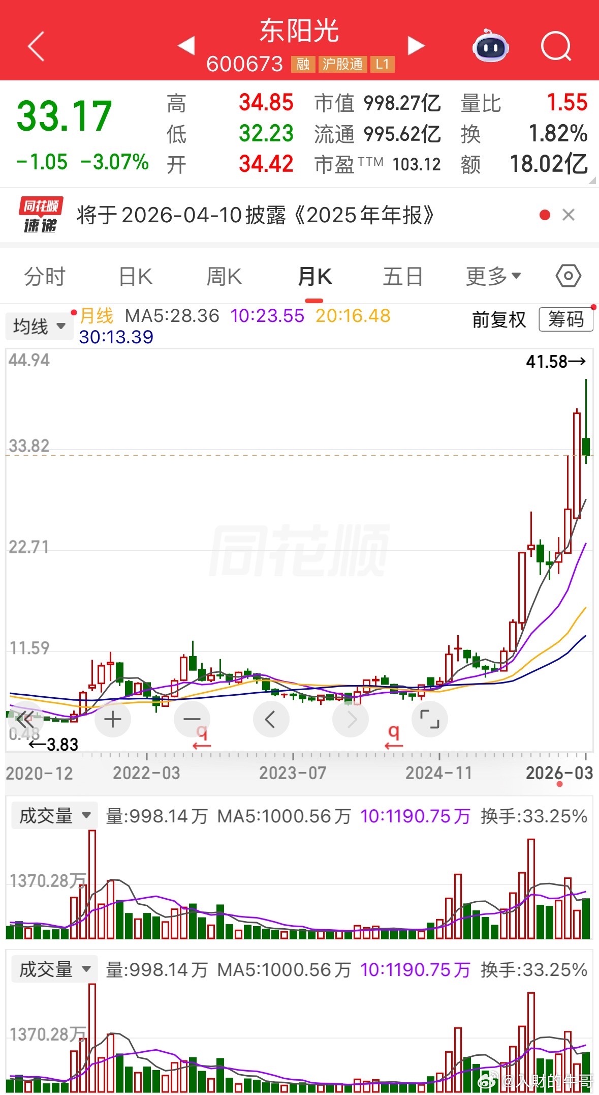 王东阳光——280亿豪赌AI算力！制冷剂印钞机+IDC巨无霸，剑指百元！1.制