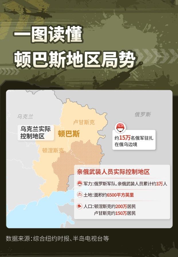 一条道走到黑！明明知道结局不利，为何俄方依旧不肯降低谈判条件？据彭博社援