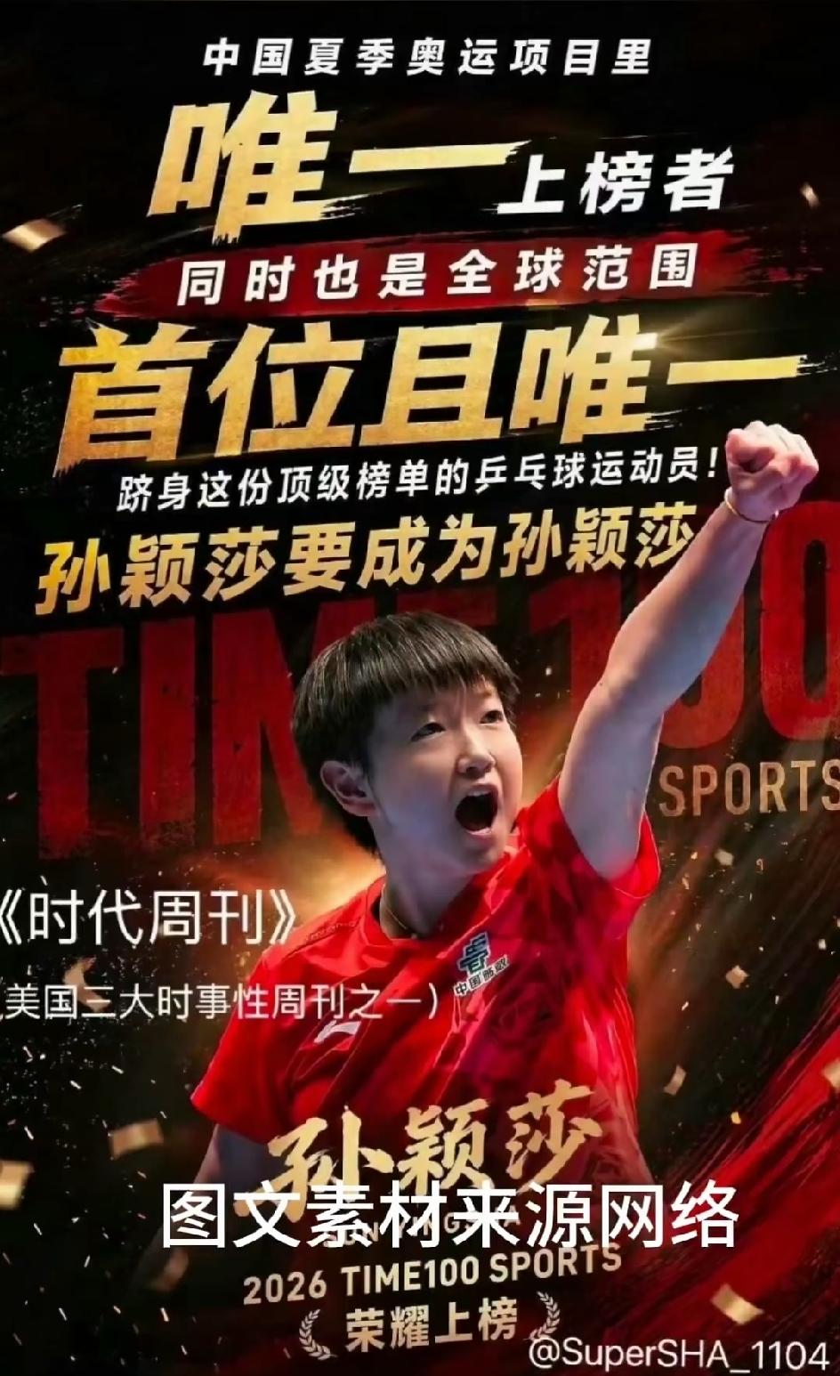 孙颖莎又一个首位！万万没想到，莎莎在国外的认可度竟然比在国内还要高，并且是独一无