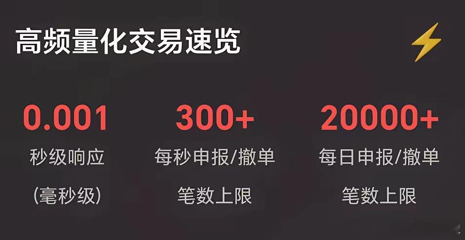 量化交易为什么这么厉害！量化交易之所以厉害，厉害在速度和交易规则，看看下图：你就