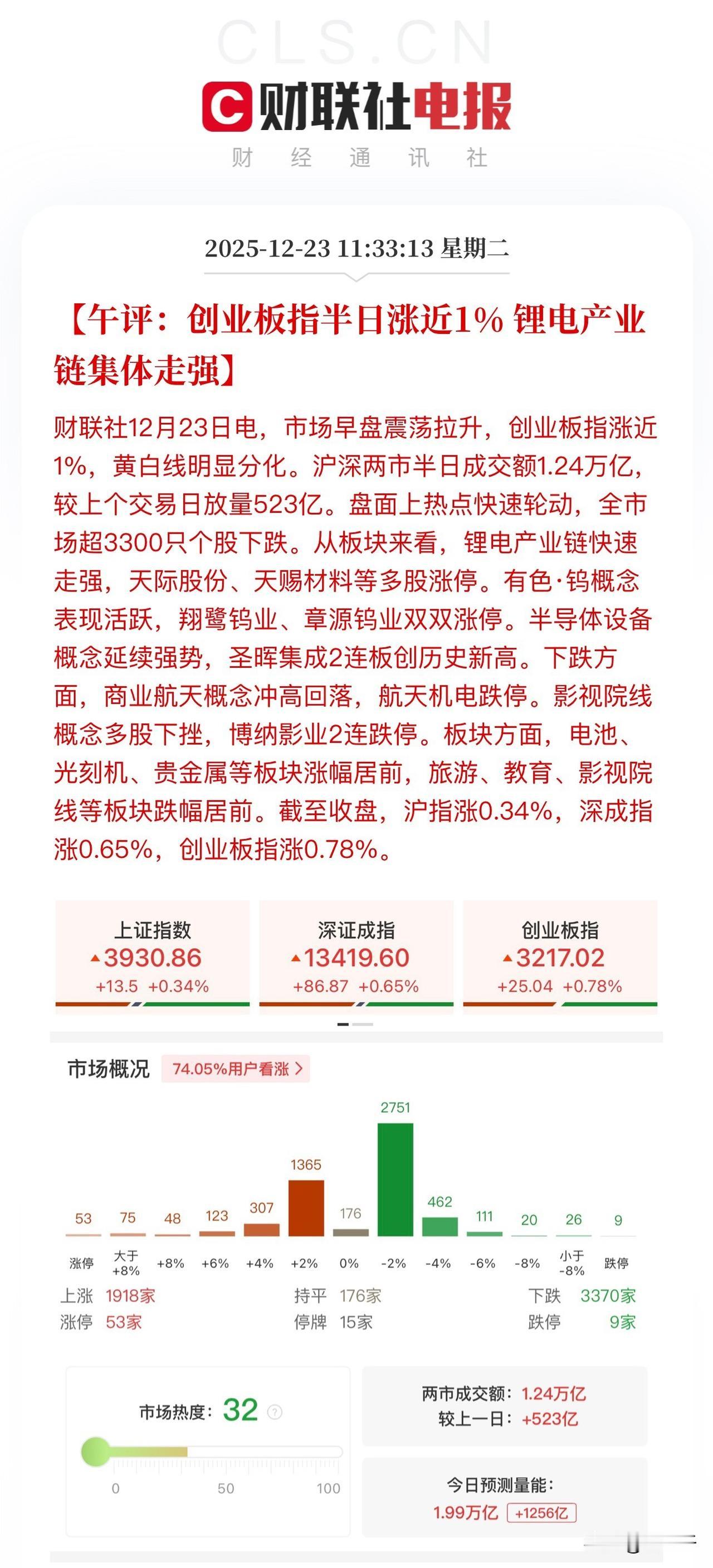 午评，电池接棒商业航天、液冷火热！临近午盘收盘电池股涨停潮，带动沪指一度再次