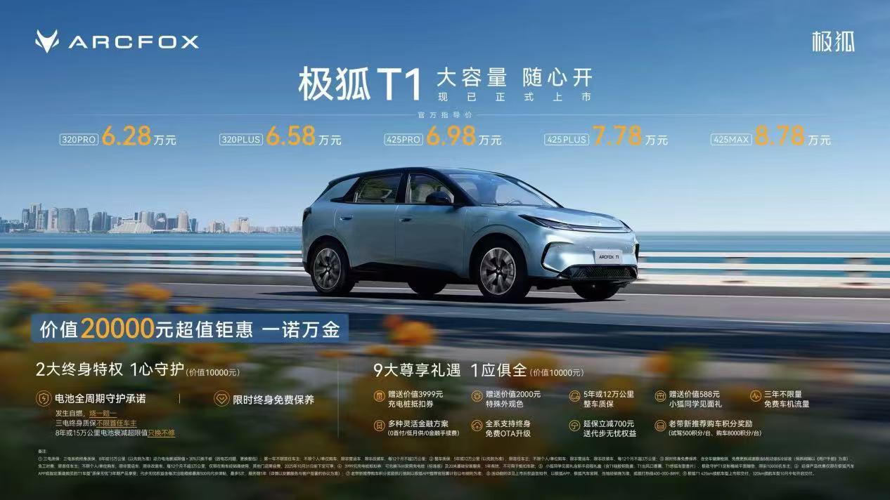 【售价6.28万元起，极狐T1正式上市】9月11日，极狐T1正式上市，共推出5款