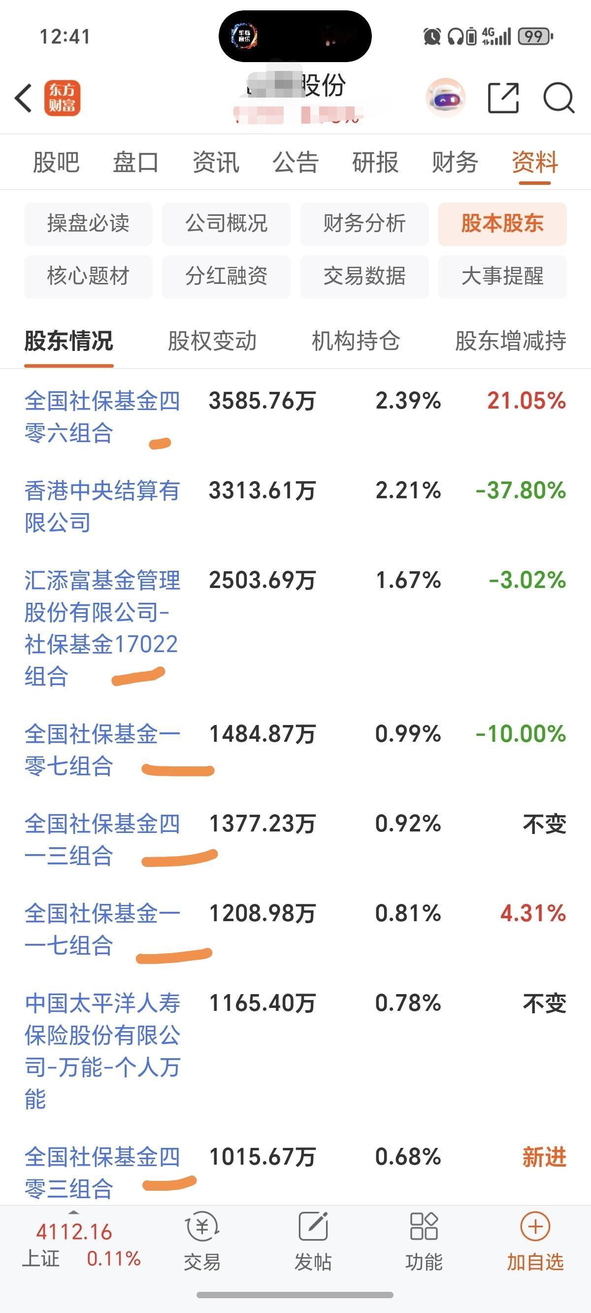 厉害！这家公司这么牛，6家社保基金持股！A股有家国企上市公司，竟然有6家社保