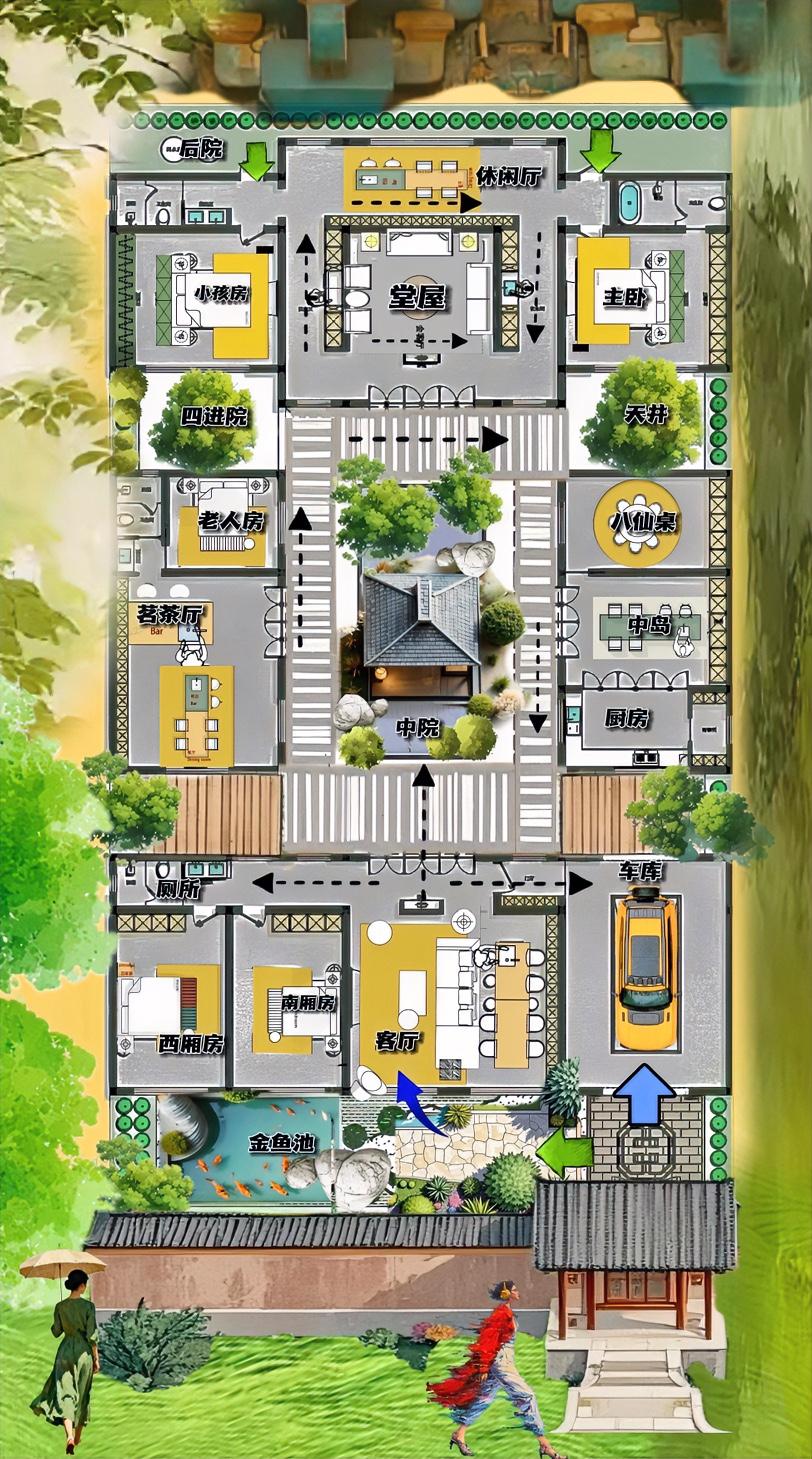 合院规整好，有个特点，一进院搭一个厅，格局呼应真不赖，完成理解为是，693㎡自建