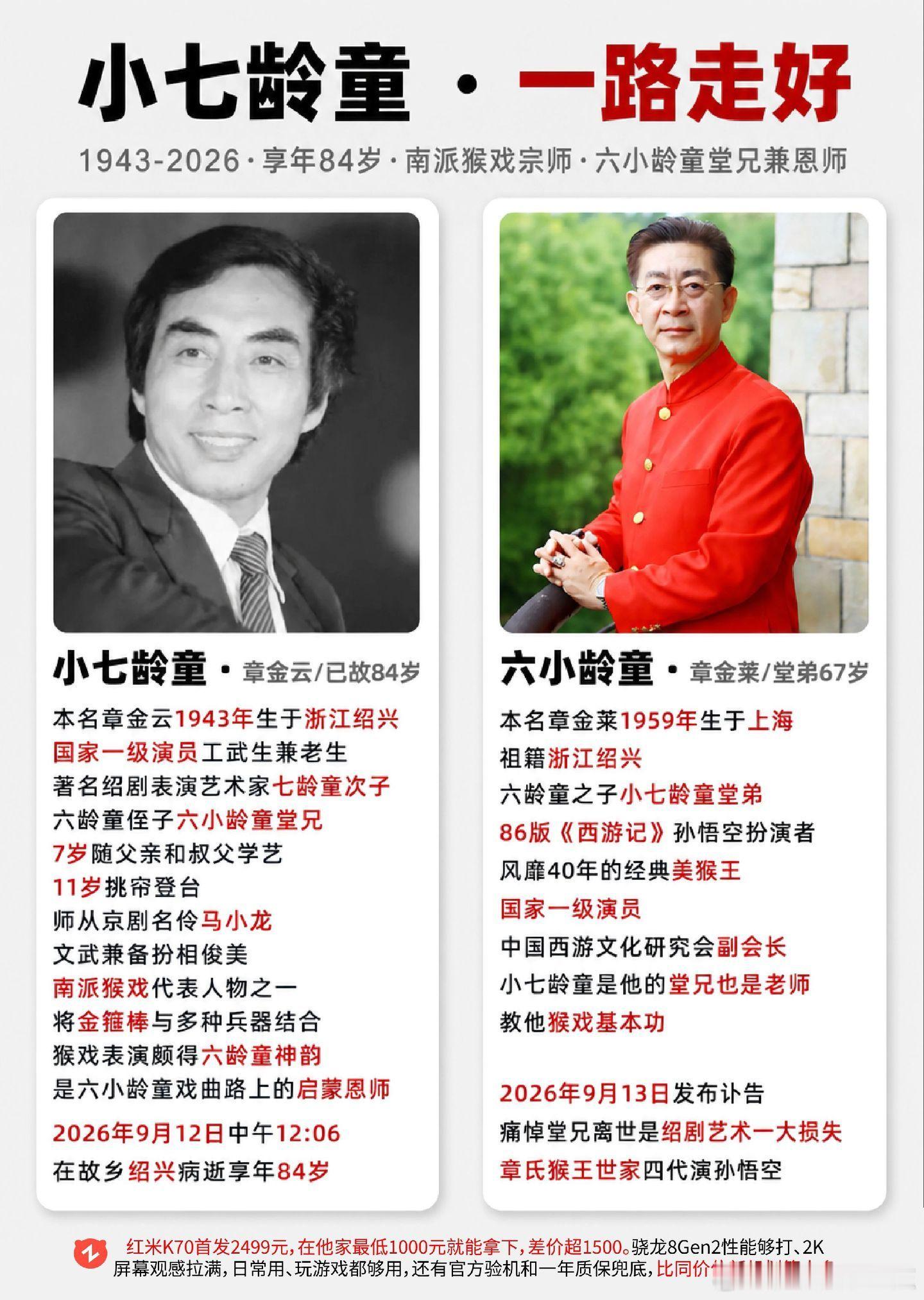 同为美猴王，六小龄童堂兄西去。六小龄童小七龄童孙悟空章金云​​​