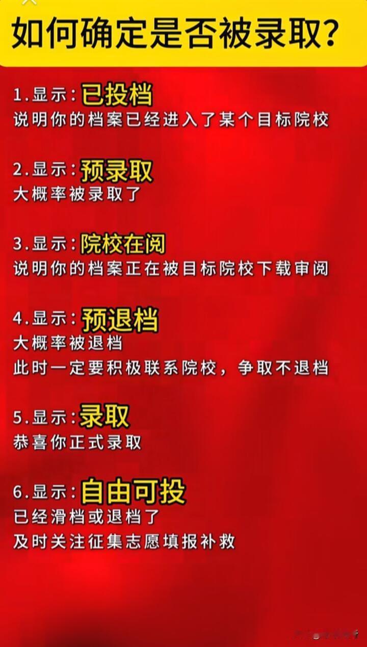 志愿填完后，大家都急切想知道是否被录取。就拿福建高考来说，它不公布档案动态，只能
