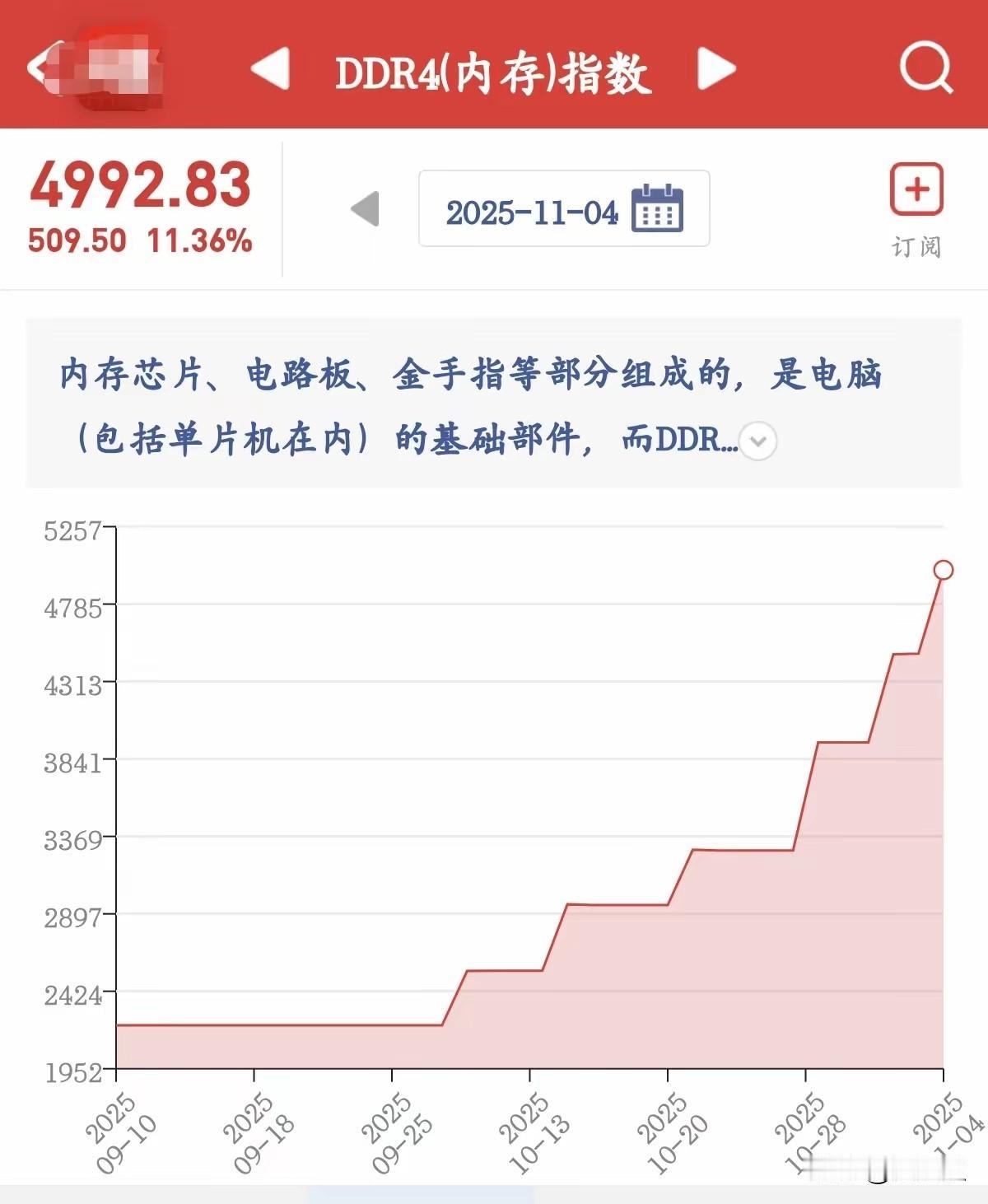 内存价格目前只涨的一倍，明年可能会涨几十倍比当年碳酸锂还会疯狂！这个是周期性行业