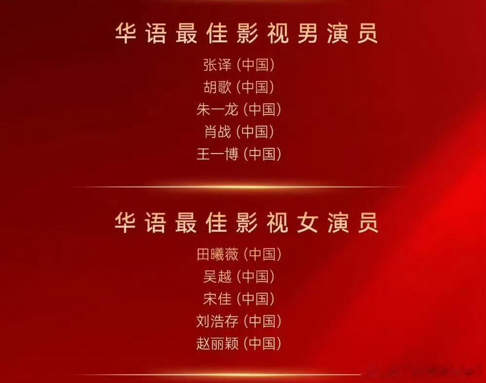 华鼎奖提名名单这提名一半水货[捂脸哭][捂脸哭]​​​