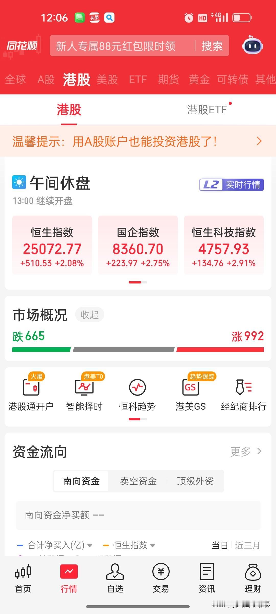 港股又涨了，我还是没动周末还想着港股前面涨了不少，等它再调一调接回来。结果今