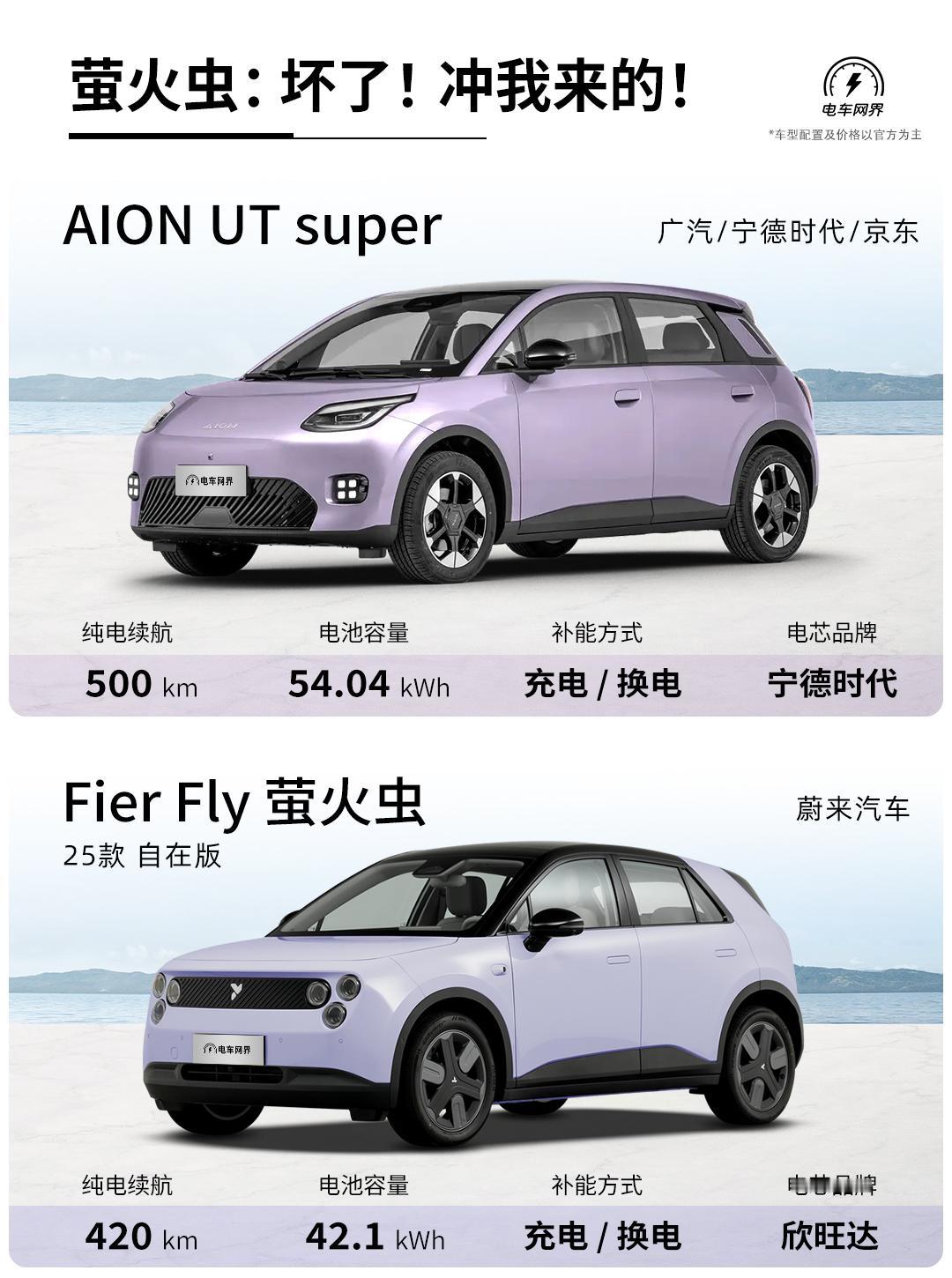 广汽、宁王和京东联合打造的AIONUTsuper上市了（埃安UT的换电版）