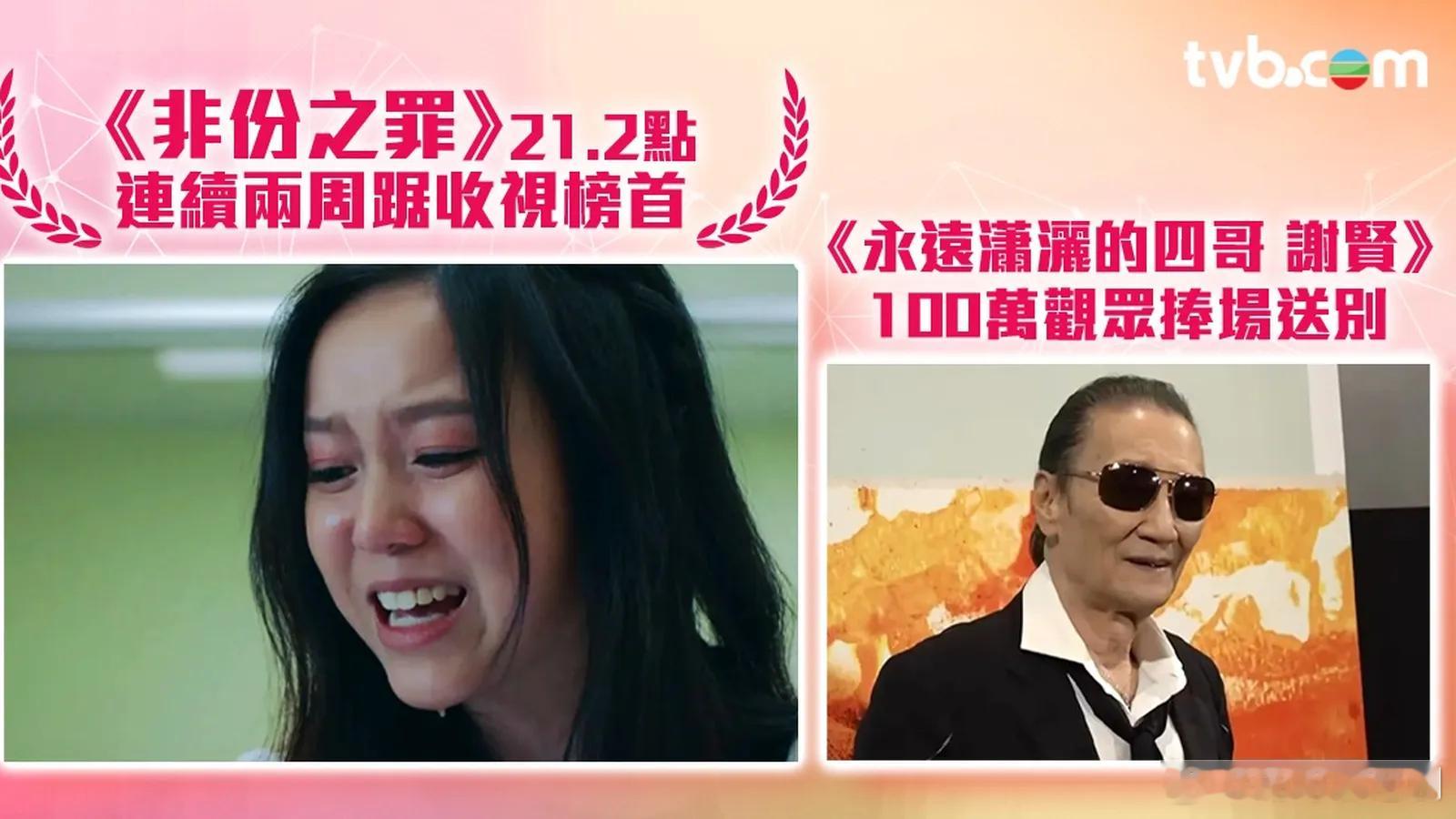 TVB收视报告丨一周最高直播收视.上周（7月20日至26日）翡翠台收视，《非份之