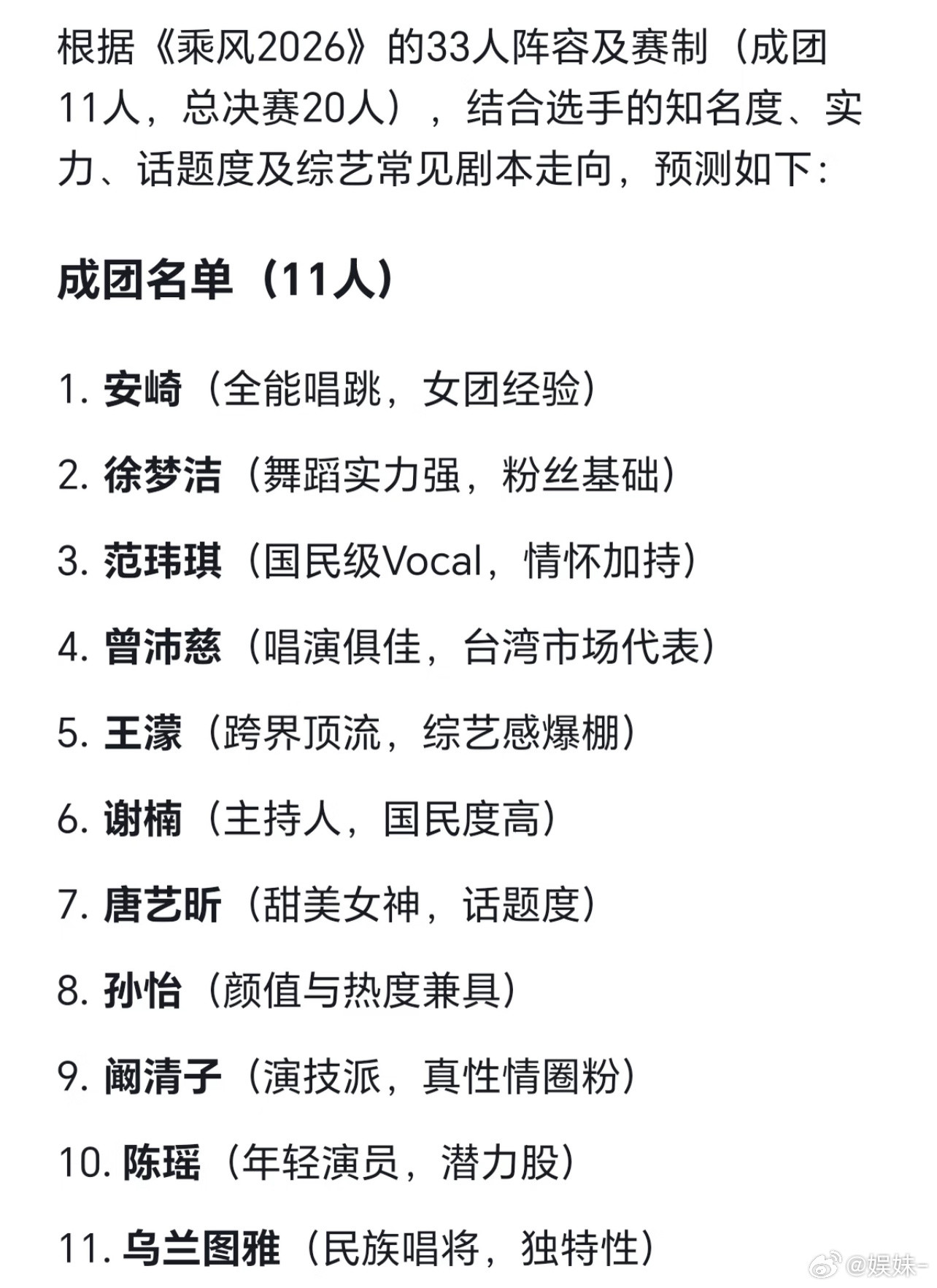 我心仪的：曾沛慈何宣林代斯陈瑶张月庄法