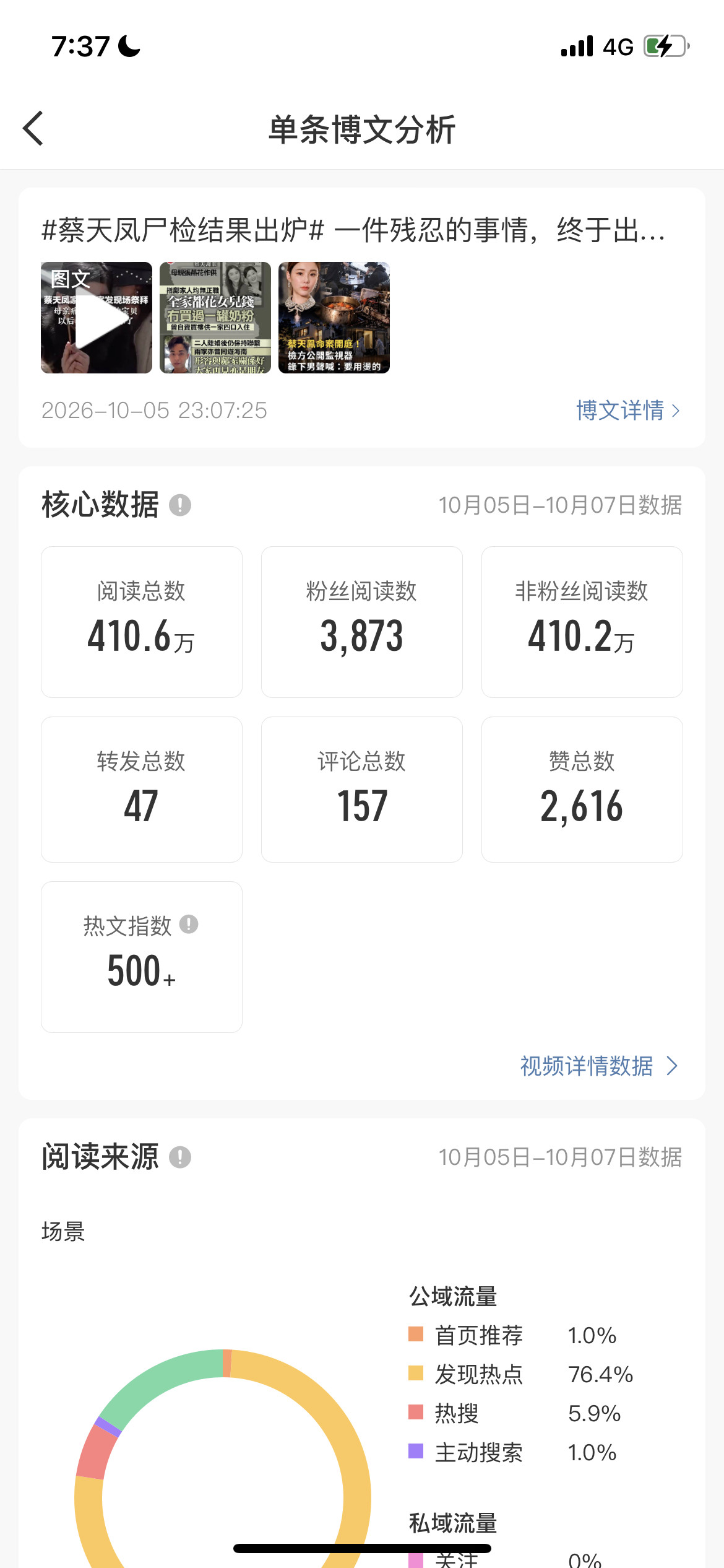 我爱我的尸体​​​