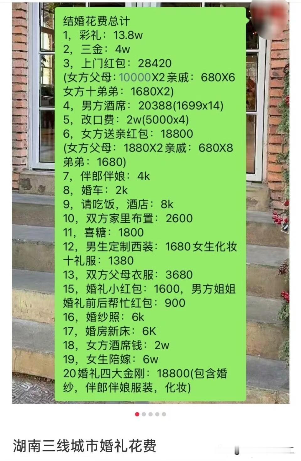 湖南三线城市婚礼花费明细！