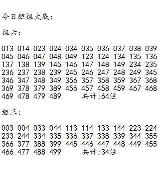 福彩3D第2025062期胆码大底★今日参数如下：主**公式**：908