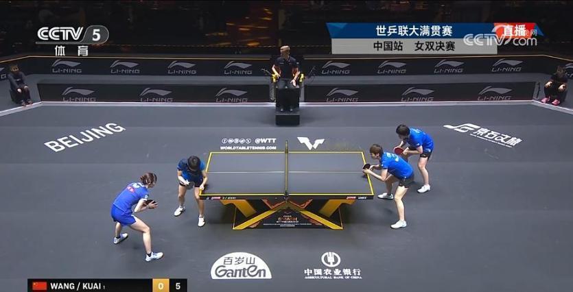 蒯曼和王曼昱，女双夺冠了。19岁左手生胶，25岁右手反拉，一快一旋，打得日本韩