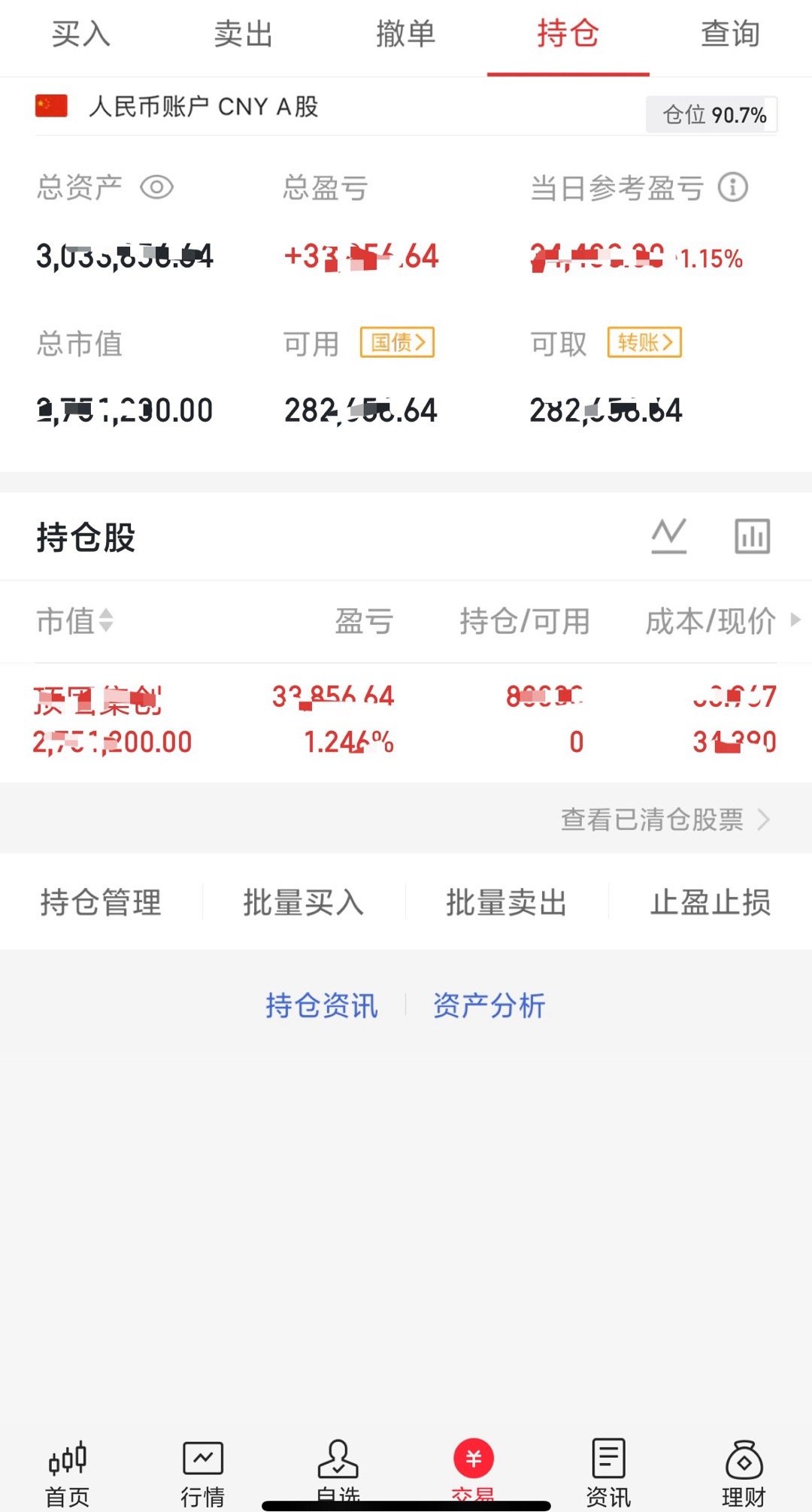 300w本金记录翻5倍（第1天）今日持仓票：今日总资产：