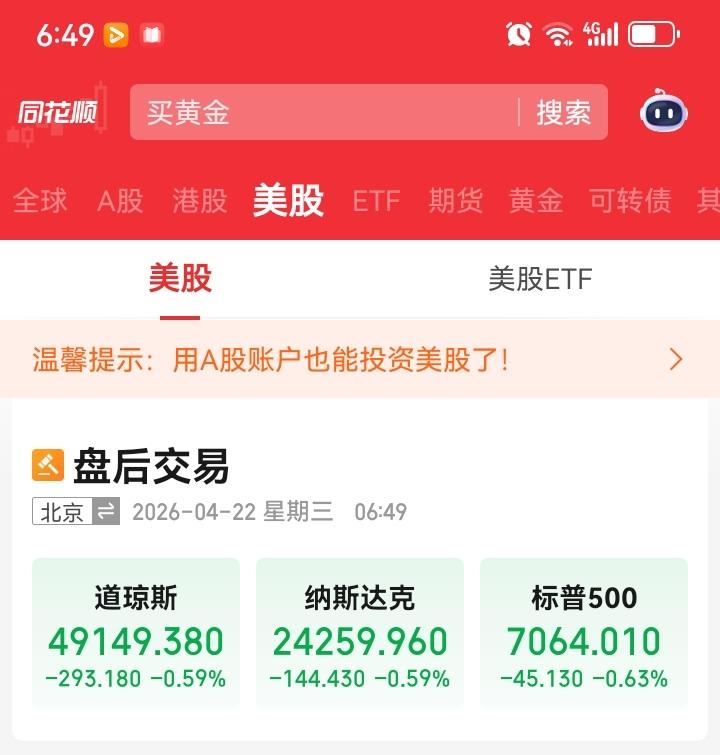 昨夜美股三大指数全线下跌，富时A50也是下跌的，尤其是金龙中国指数也是下跌的，那