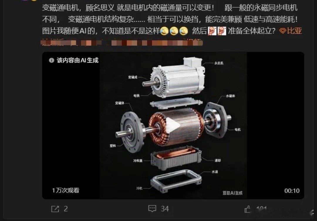 重磅！比亚迪可变磁通量电机来了！破解高速耗电痛点，汉唐车型或先搭载12月4日消息