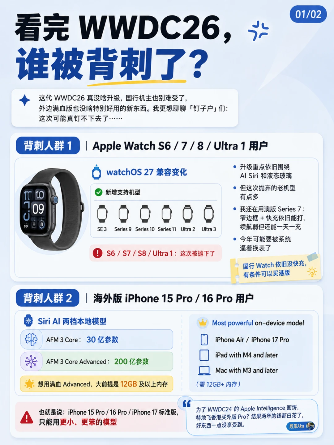 🤡🤡🤡看完WWDC26，有亿点点破防了
